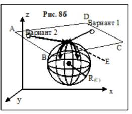 Рис. 8б